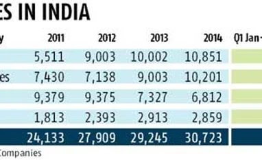Small proves big for Merc