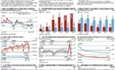 StatsGuru: Taking stock of key numbers for India and China