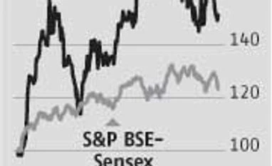 Indian Hotels: Right strategy, awaiting results