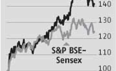 HDFC Bank: Superior show continues