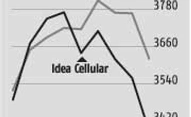 Street's faith in tariff hikes by telcos may be misplaced