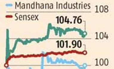 'Salman stocks' rally as Bombay HC suspends 5-year jail sentence