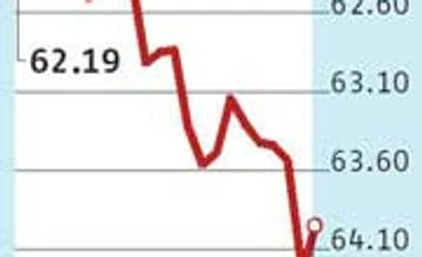 Forex reserves cross $350-billion mark