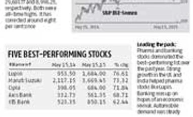 A few knocks after the highs