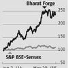 Bharat Forge: Exports continue to drive sales growth in Q4