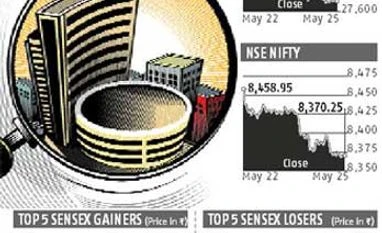 External worries spook markets