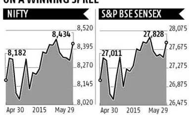 Weekly Wrap: Markets snap 3-week winning spree