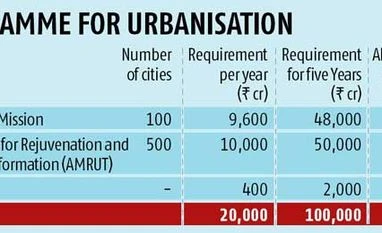 <b>Vinayak Chatterjee:</b> Smart cities need smarter implementation