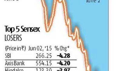 Stocks on crash course as Sensex falls 660 points