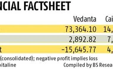 Vedanta-Cairn merger to be announced on Sunday