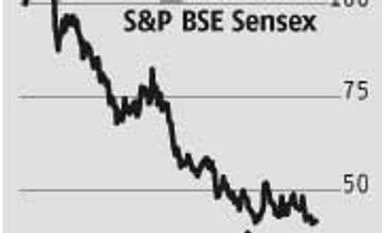 Rcom: Spectrum gains from the Sistema deal