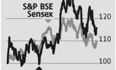 Cement: Earnings to rise 24% CAGR over FY15-17