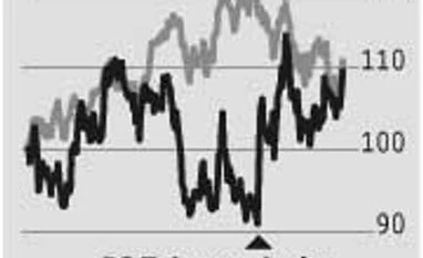 Data tariffs likely to fall 25% post Jio launch