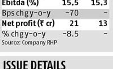Manpasand Beverages: Expensive offer