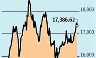 Unresolved issues, demand stagnation mar capital goods sector revival