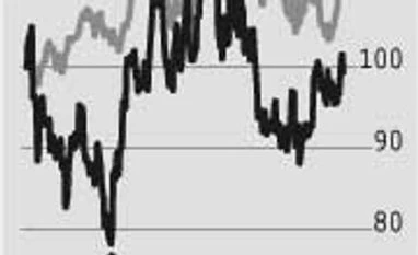BHEL: Positive signs, but still early to rejoice