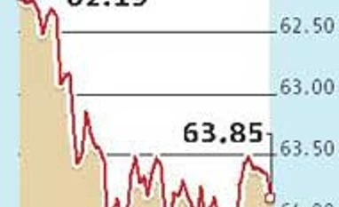 Rupee seen weakening further due to Greece crisis concerns