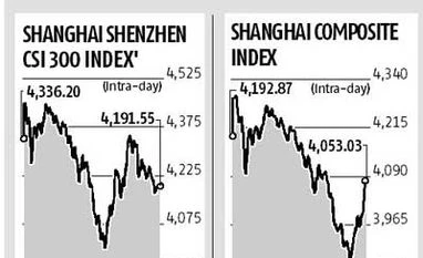 China's stocks enter bear market...