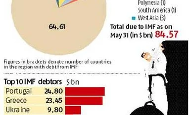 Greek FM Yanis Varoufakis resigns after 'No' vote