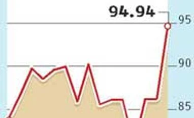 Power generation: More is not merrier
