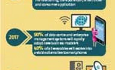 Statspeak: Connecting the IoT