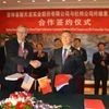 DuPont ties up with New Tianlong Industry to set up cellulosic ethanol plant in China