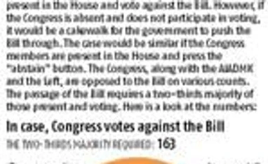 Pushing through the GST Bill