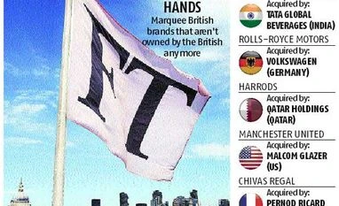 Japan's Nikkei agrees to buy Financial Times for $1.3 bn