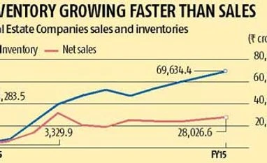 Top builders sitting on 70,000 crore worth of unsold inventory