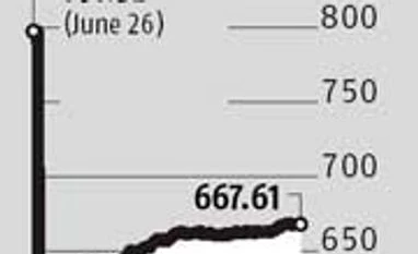 Greek stocks plunge most in decades as market reopens