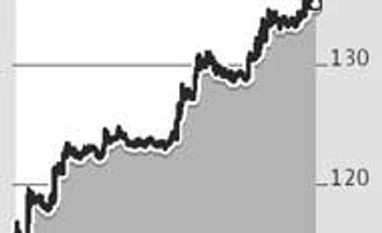 DLF's debt soars to Rs 21,598 crore