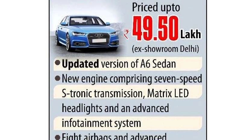 Audi A6 Matrix Audi A6 Matrix