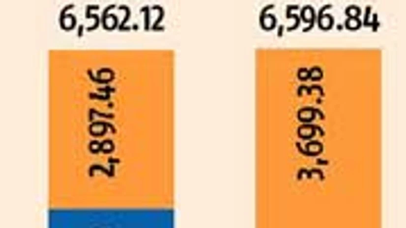 Festive season to lift motor insurance sales