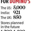 Domino's recipe for dominance