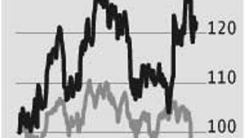 Infosys: Closing in on TCS