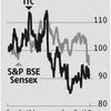 ITC: Worst-case scenario may be factored in