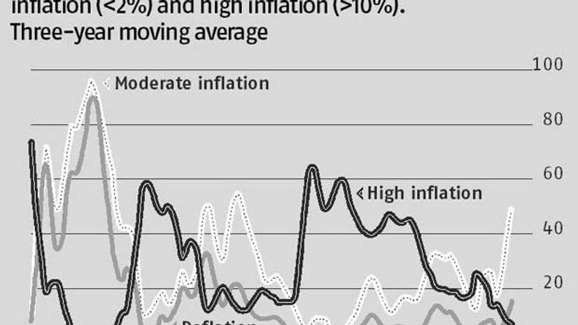 Carmen Reinhart: Inflation, the Fed, and the big picture