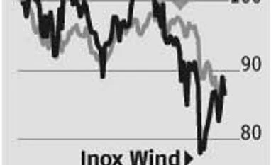 Consistent tariff policy key to offshore wind success Consistent tariff policy key to offshore wind success