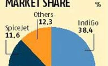 Can Ashwani Lohani turn Air India around? Can Ashwani Lohani turn Air India around?