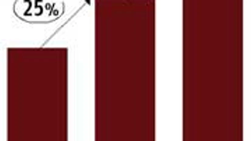 MSMEs in construction sector counting on govt push MSMEs in construction sector counting on govt push