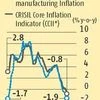 August WPI fall in sync with global commodity complex trend