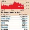 MFIs dominate small finance bank licences