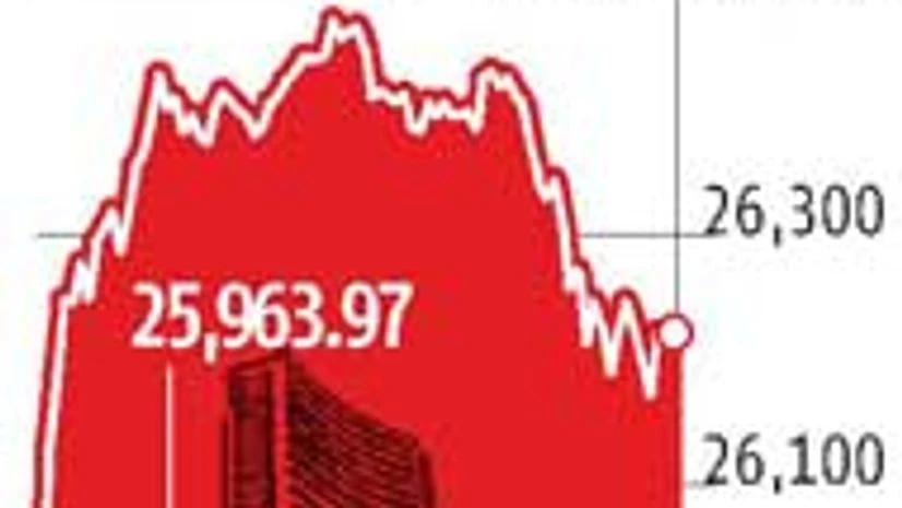 Fed pause boosts Indian markets Fed pause boosts Indian markets