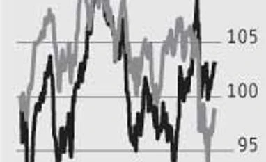 Pricing pressure on IT to drive consolidation Pricing pressure on IT to drive consolidation