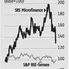 SKS Microfinance: Not lost the race yet