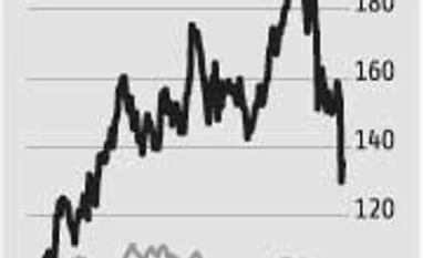 SKS Microfinance: Not lost the race yet SKS Microfinance: Not lost the race yet