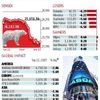 Markets in bear grip; Sensex tanks 541 points