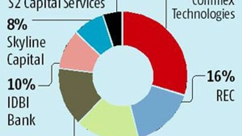 UCX promoters 'not fit and proper', says FMC UCX promoters 'not fit and proper', says FMC