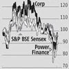 It may be a good time to hook on to PFC, REC