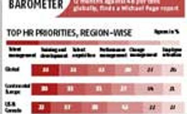 Click on graphic Click on graphic